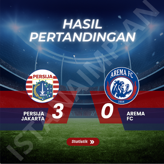 Hasil Pertandingan Persija Vs Arema