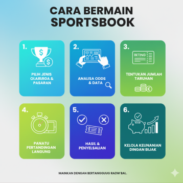Cara Bermain Sportsbook